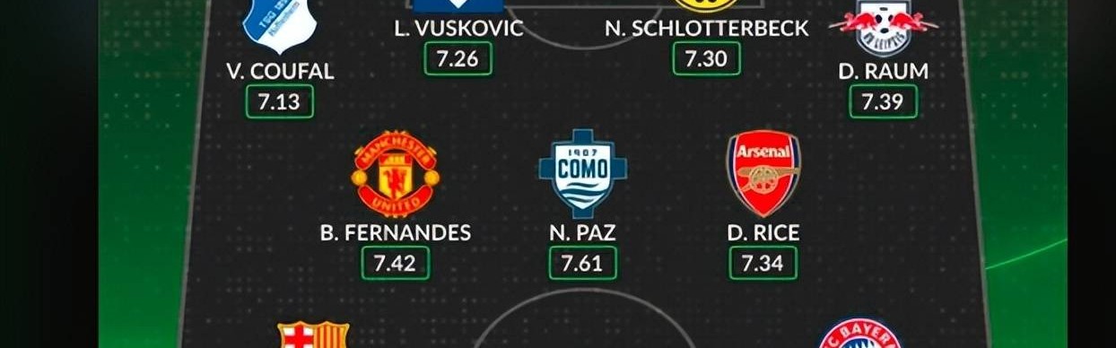 权威网站力挺B费！欧洲最佳阵容引热议，曼联大腿入围实至名归