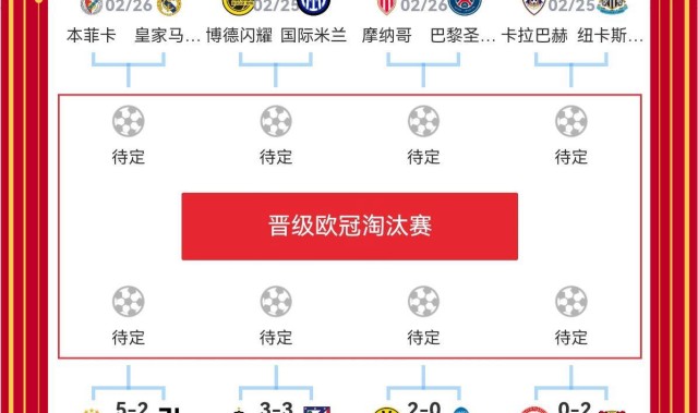 欧冠附加赛告捷难觅，蓝黑军团肩负重任誓保意甲荣耀